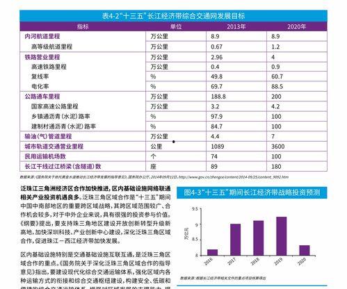 今日嫩瓜价格行情走势图,今日行情走势图解析