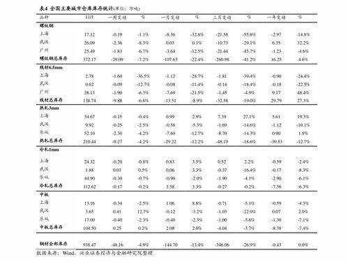 今日嫩瓜价格行情走势图,今日行情走势图解析